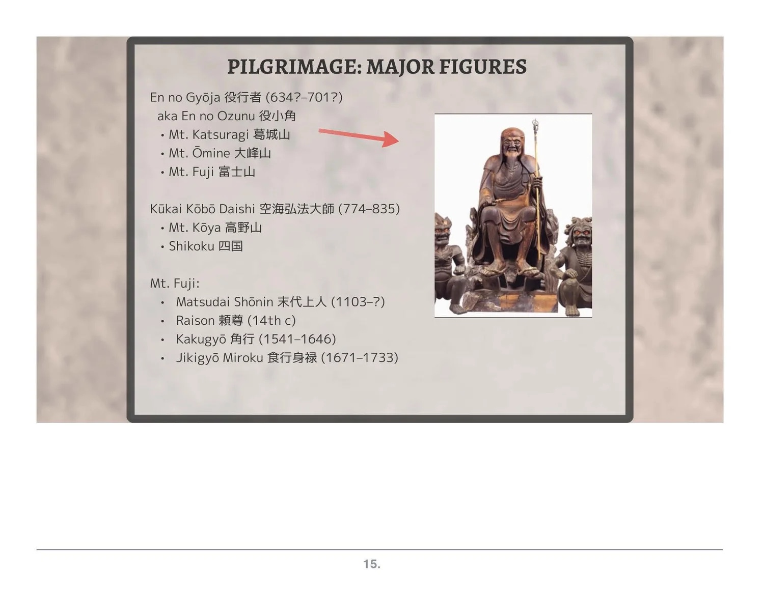 Prezi frame: major figures—En no Gyōja statue.
