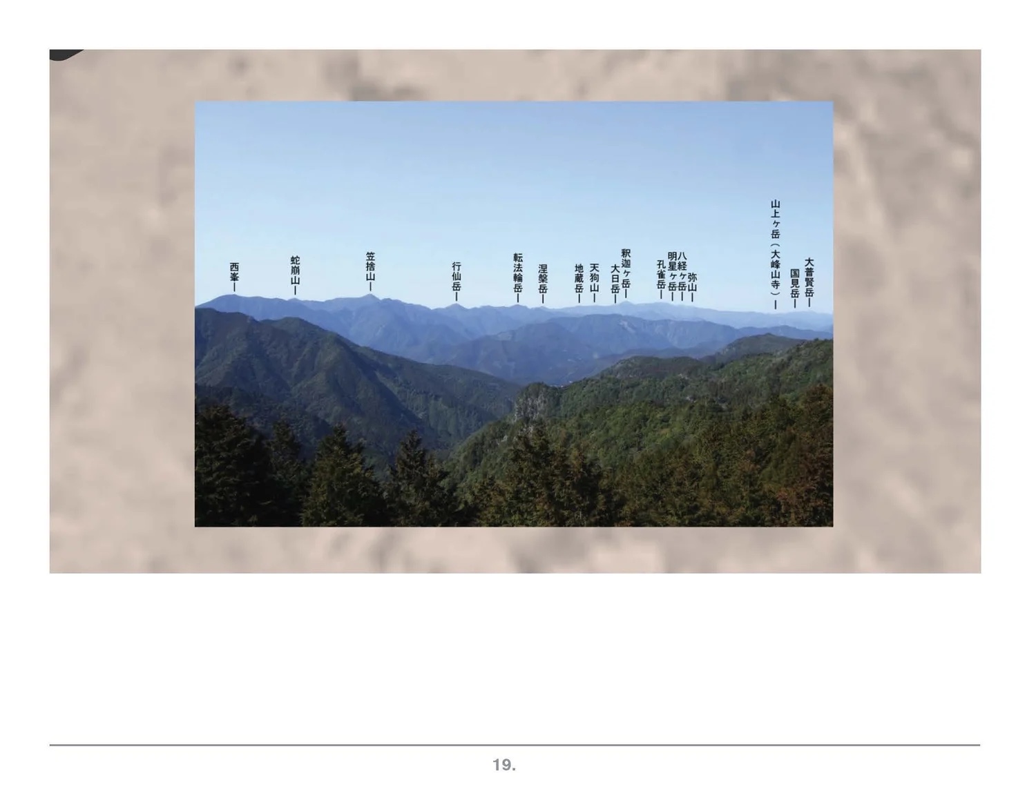Prezi frame: labeled mountain ridge panorama.