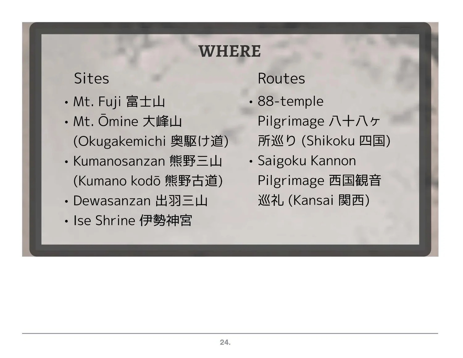 Prezi frame: where—sites and routes.