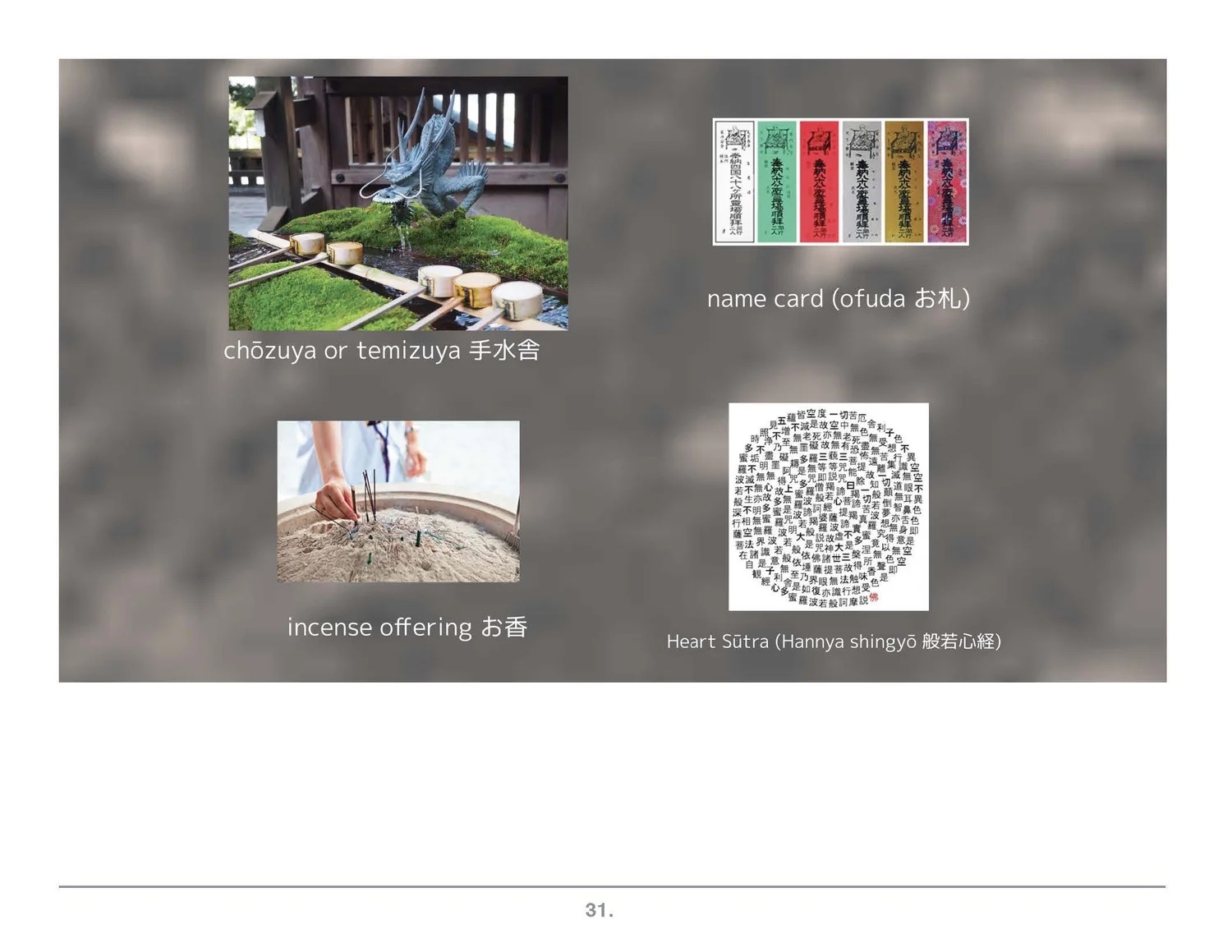 Prezi frame: offerings and pilgrim slips.