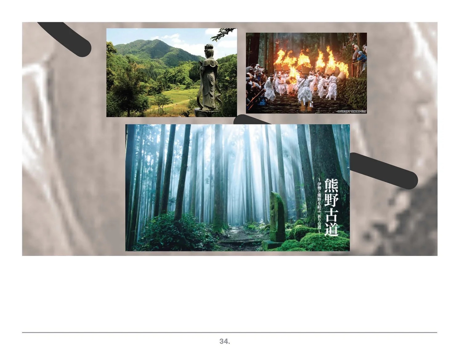 Prezi frame: Kumano kodō and fire festival.
