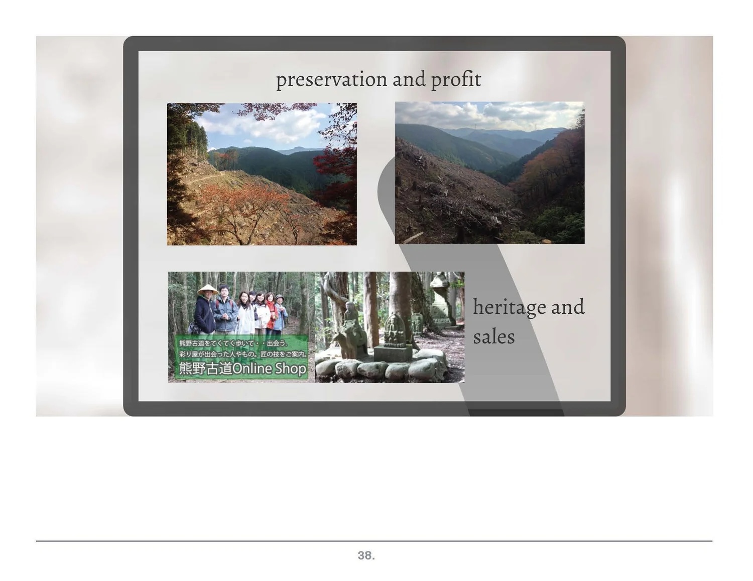 Prezi frame: preservation and profit.