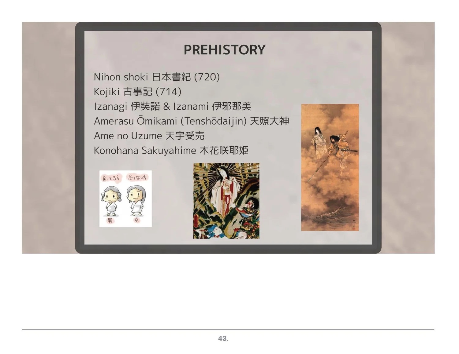 Prezi frame: prehistory—Kojiki, Nihon shoki, Izanagi and Izanami.