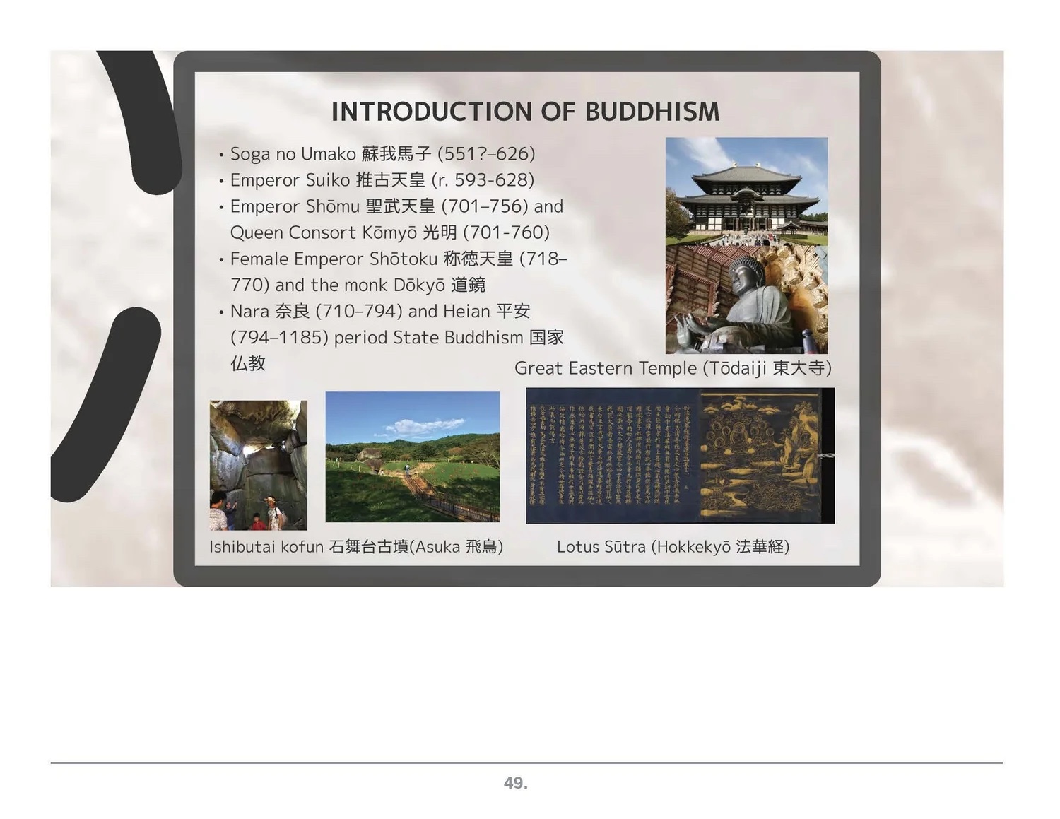 Prezi frame: introduction of Buddhism.