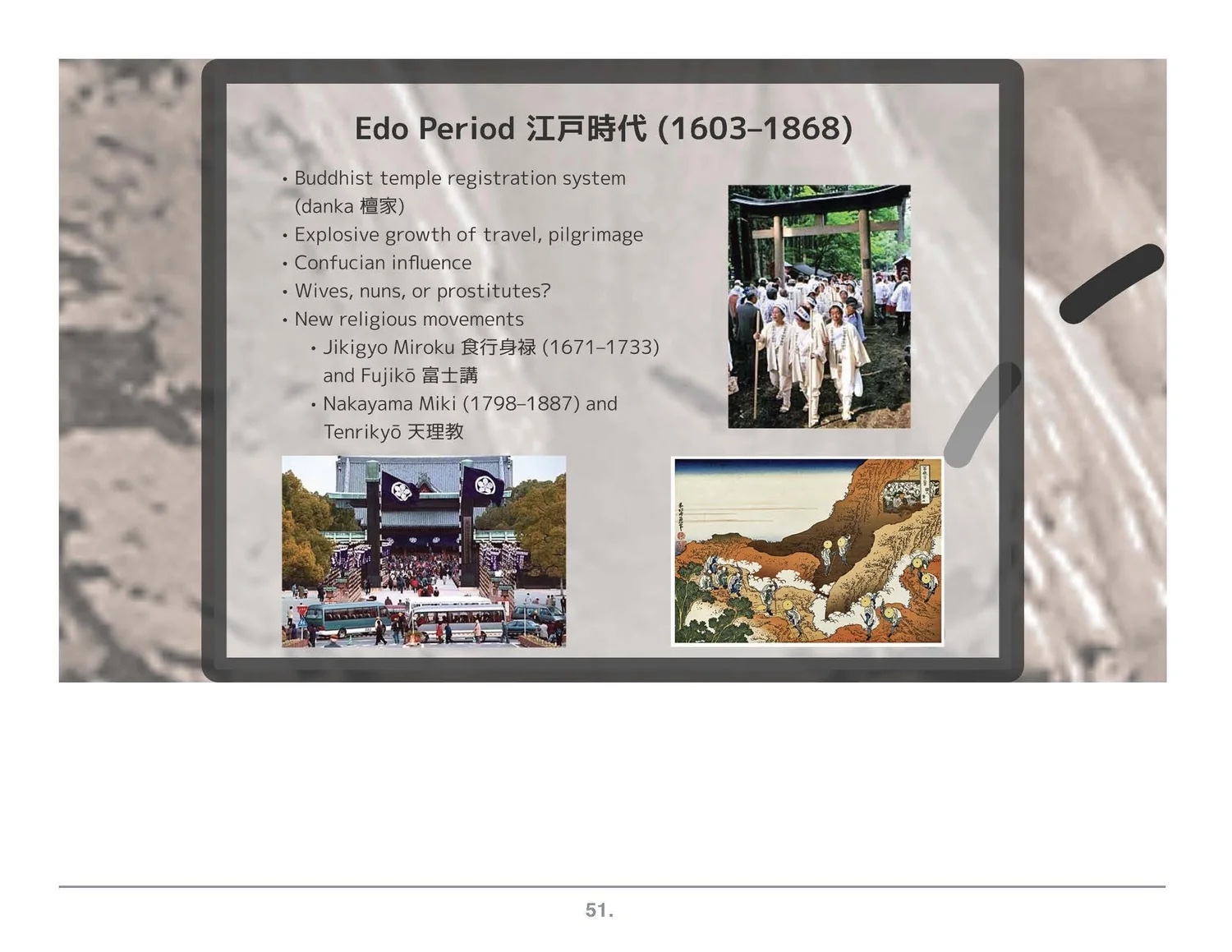Prezi frame: Edo period.