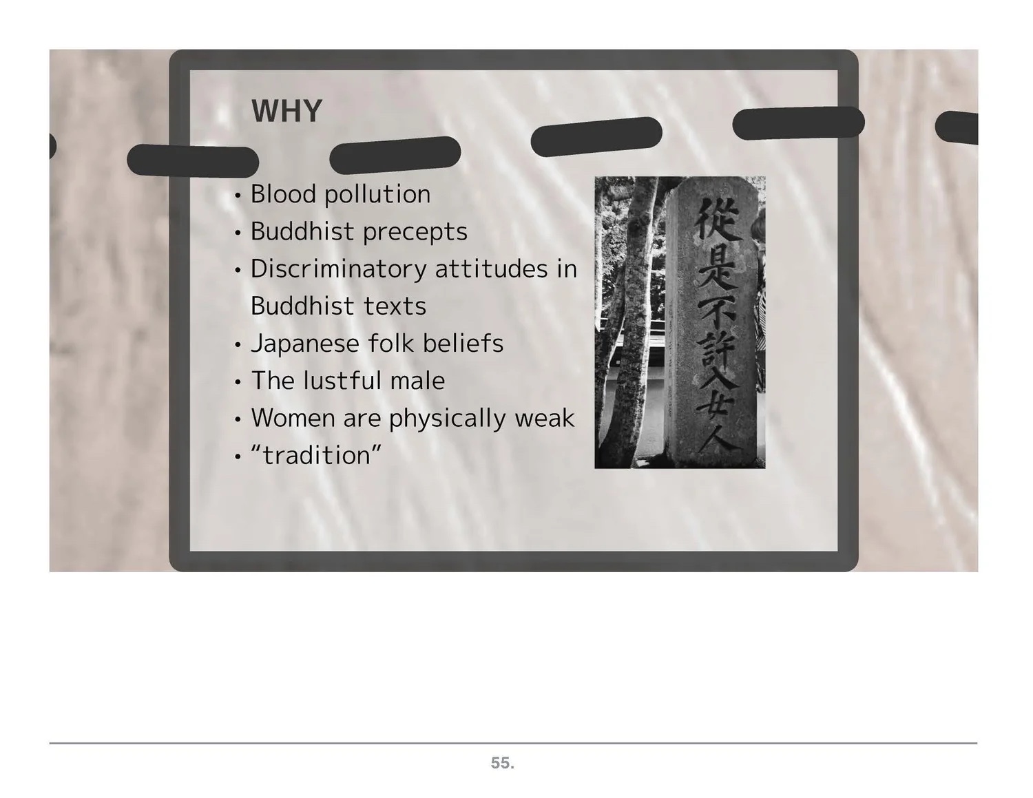 Prezi frame: why—rationales offered for women’s exclusion.