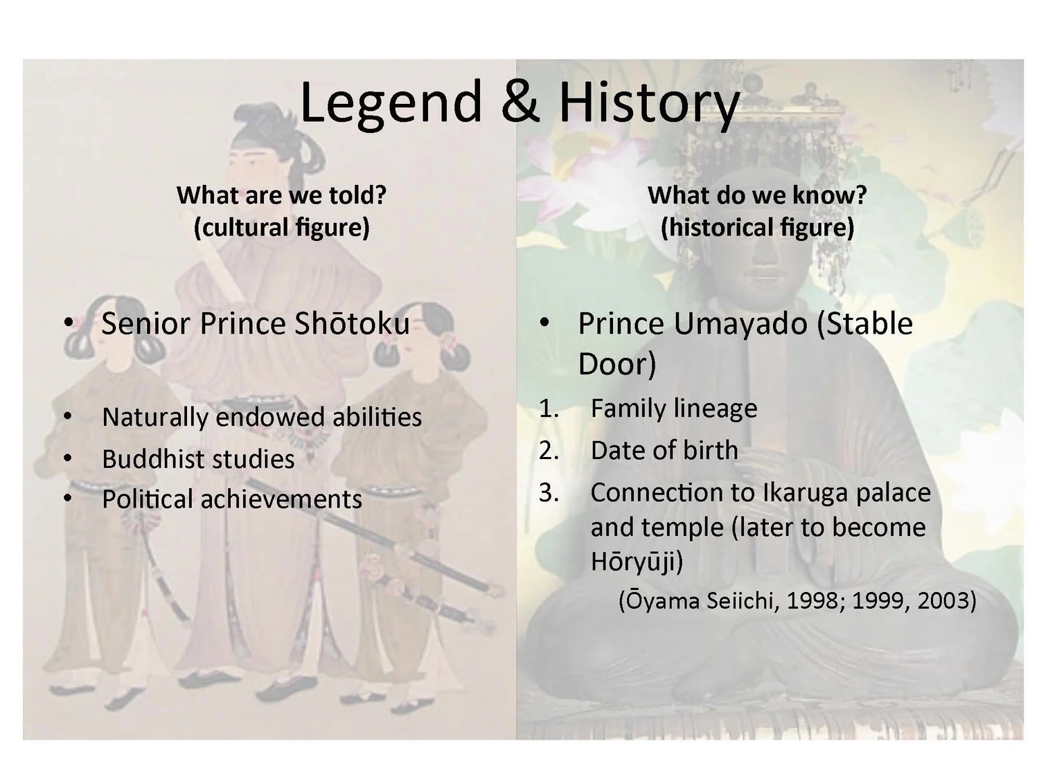 Slide: legend and history—what we know and what we believe.