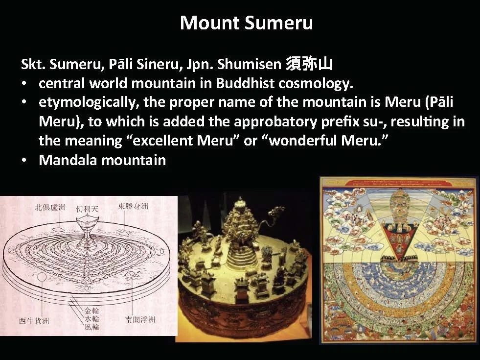 Slide: Mount Sumeru—etymology and mandala images.