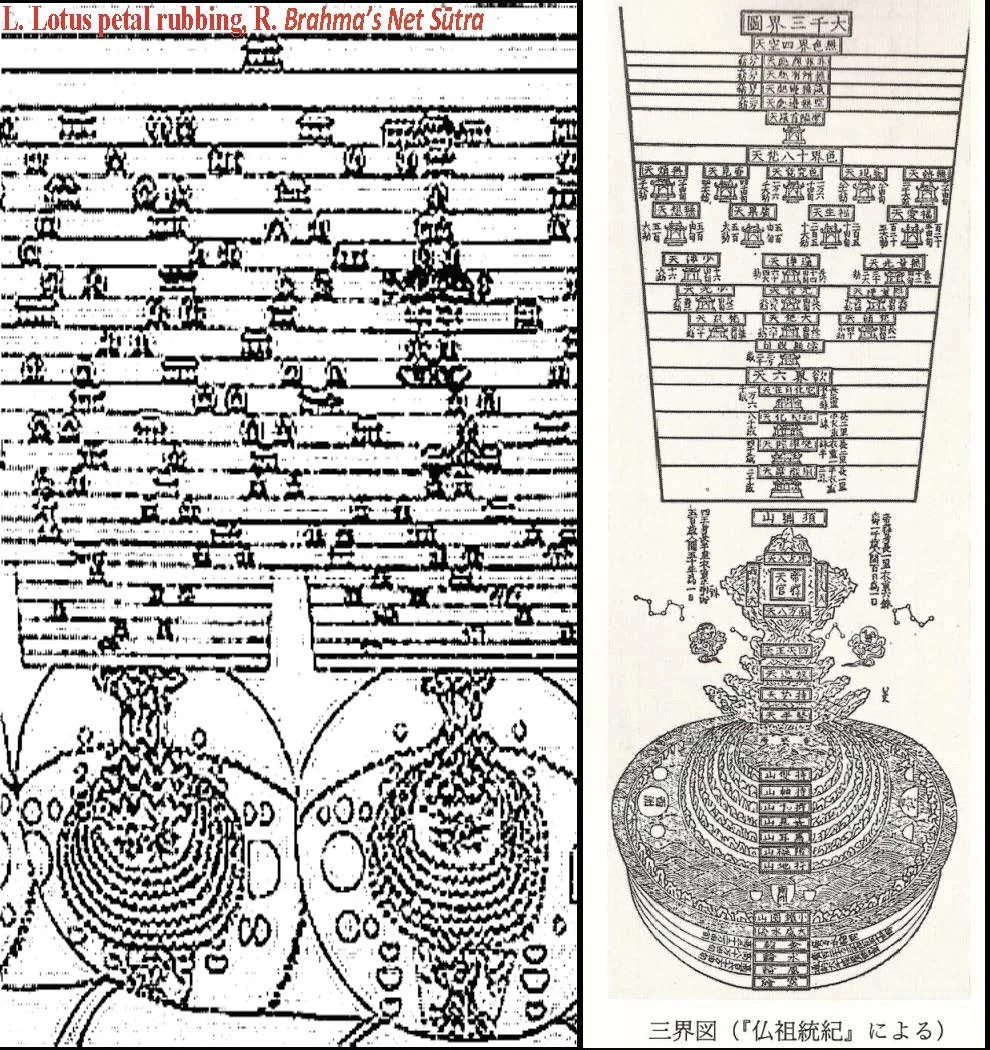 Slide: layered cosmology diagrams.