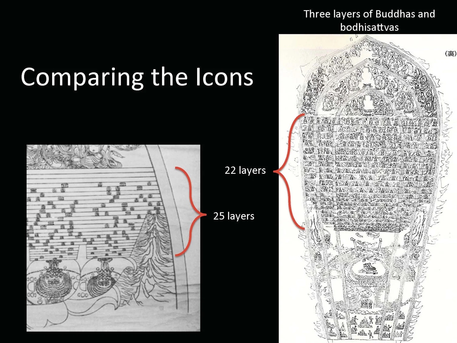 Slide: comparing the icons.