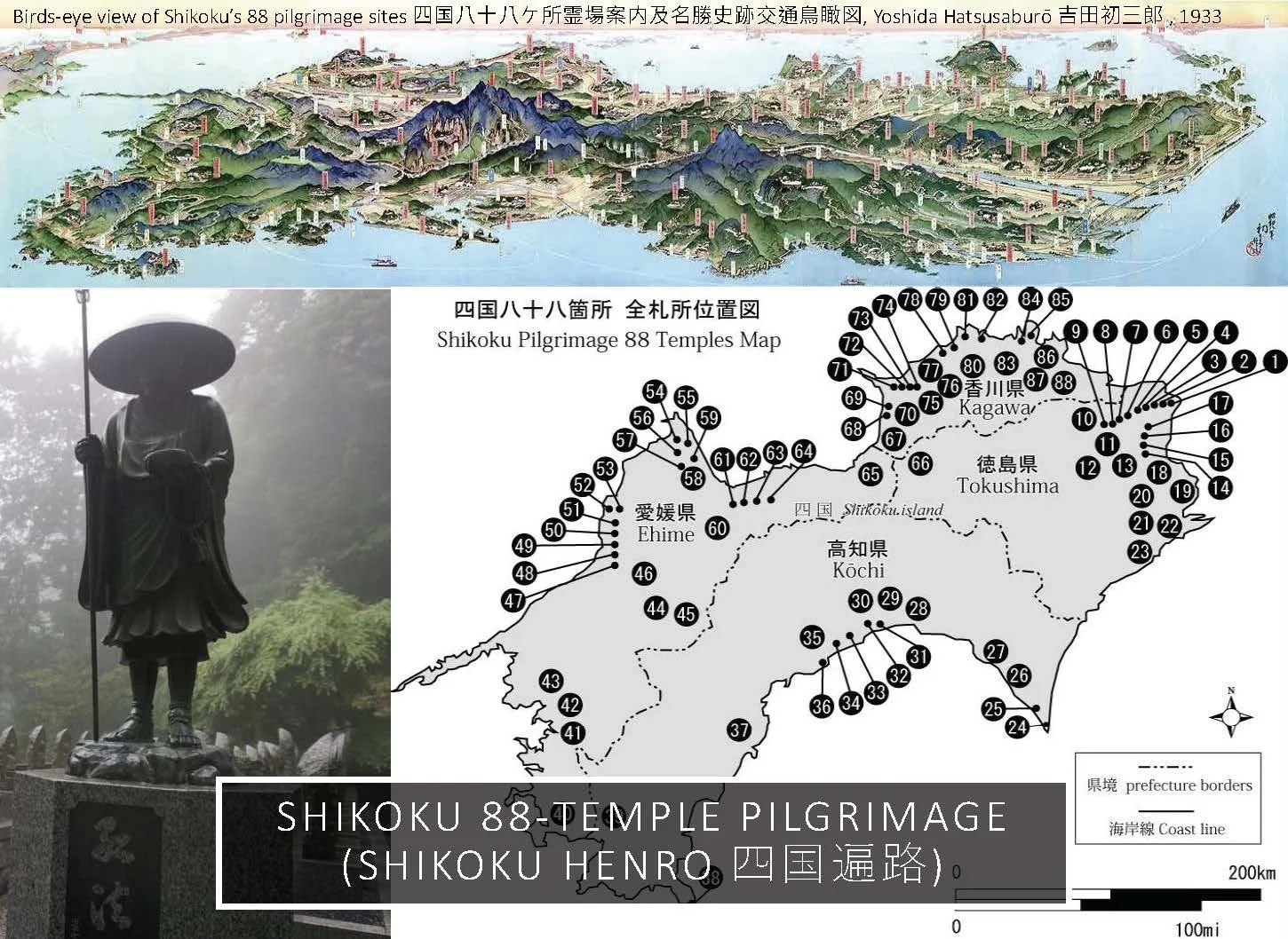 Slide: the Shikoku 88-temple pilgrimage (Shikoku henro).