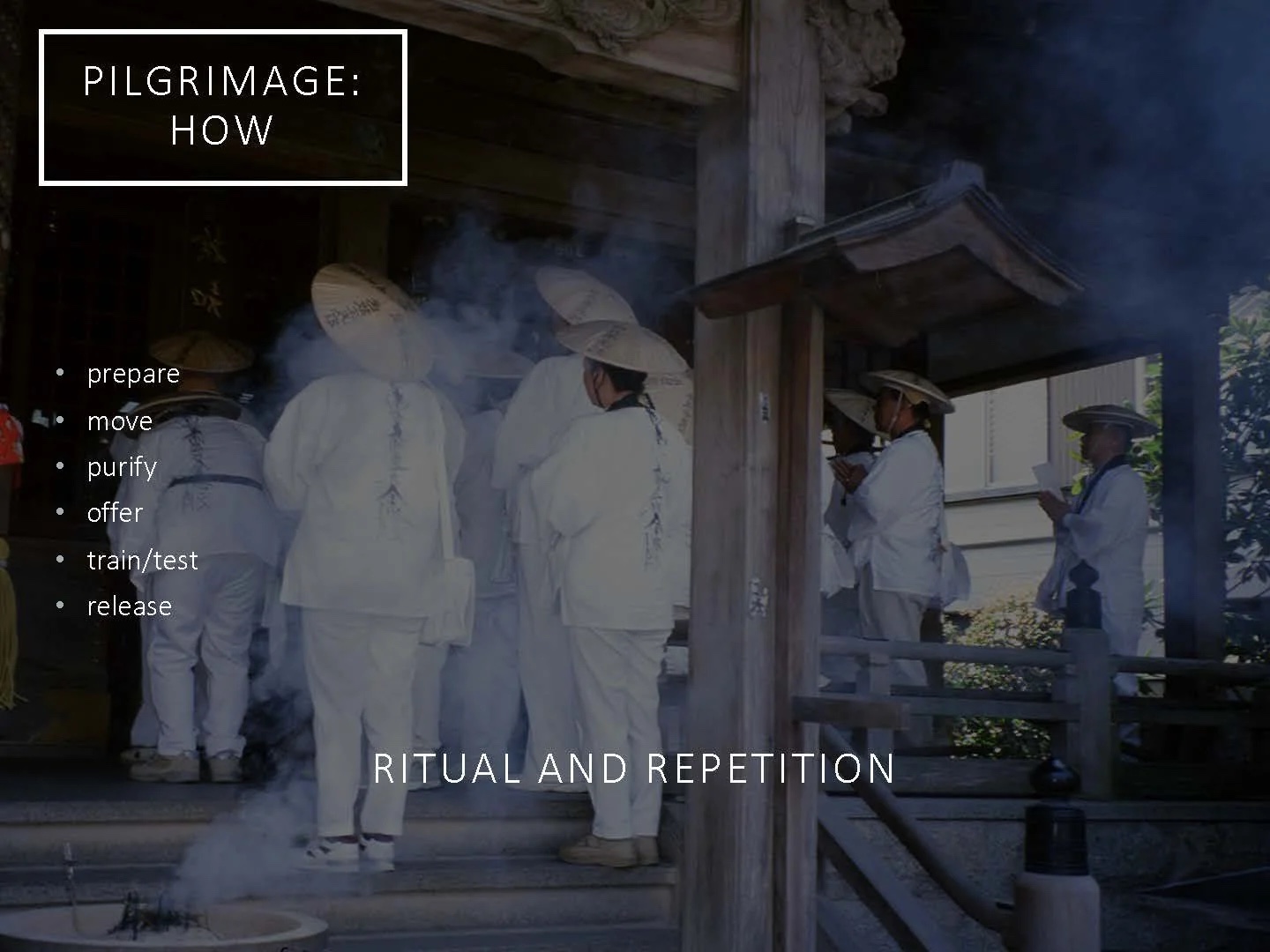 Slide: pilgrimage—how; ritual and repetition.