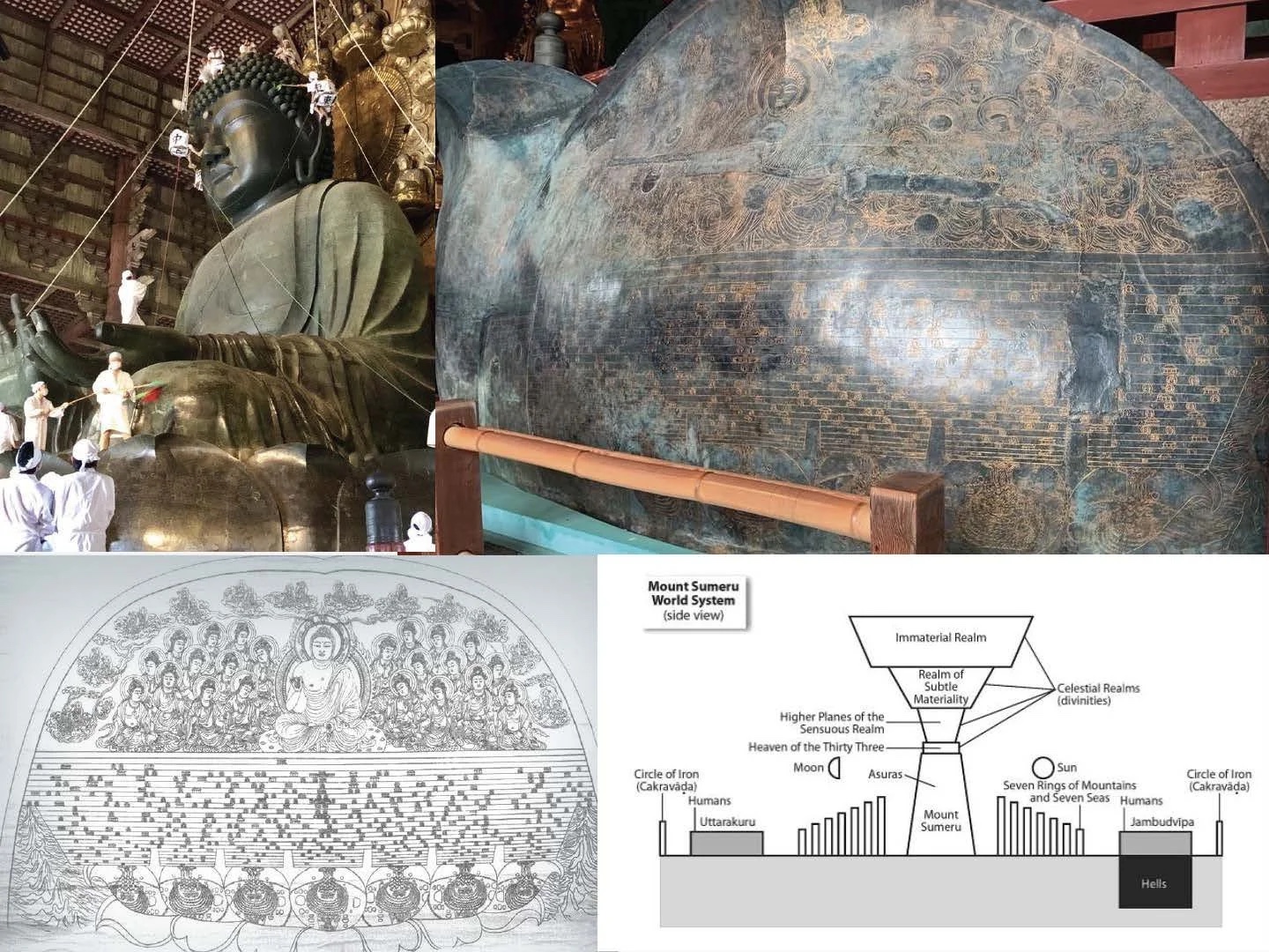 Slide: the Great Buddha’s engraved lotus petals and cosmology diagrams.