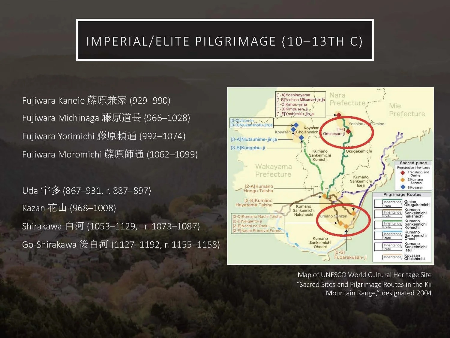 Slide: imperial and elite pilgrimage, 10th–13th centuries.