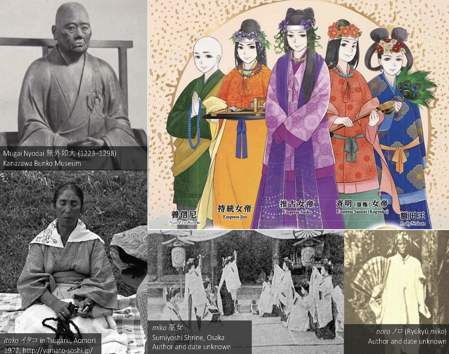 Slide: Kumano bikuni and women religious figures.