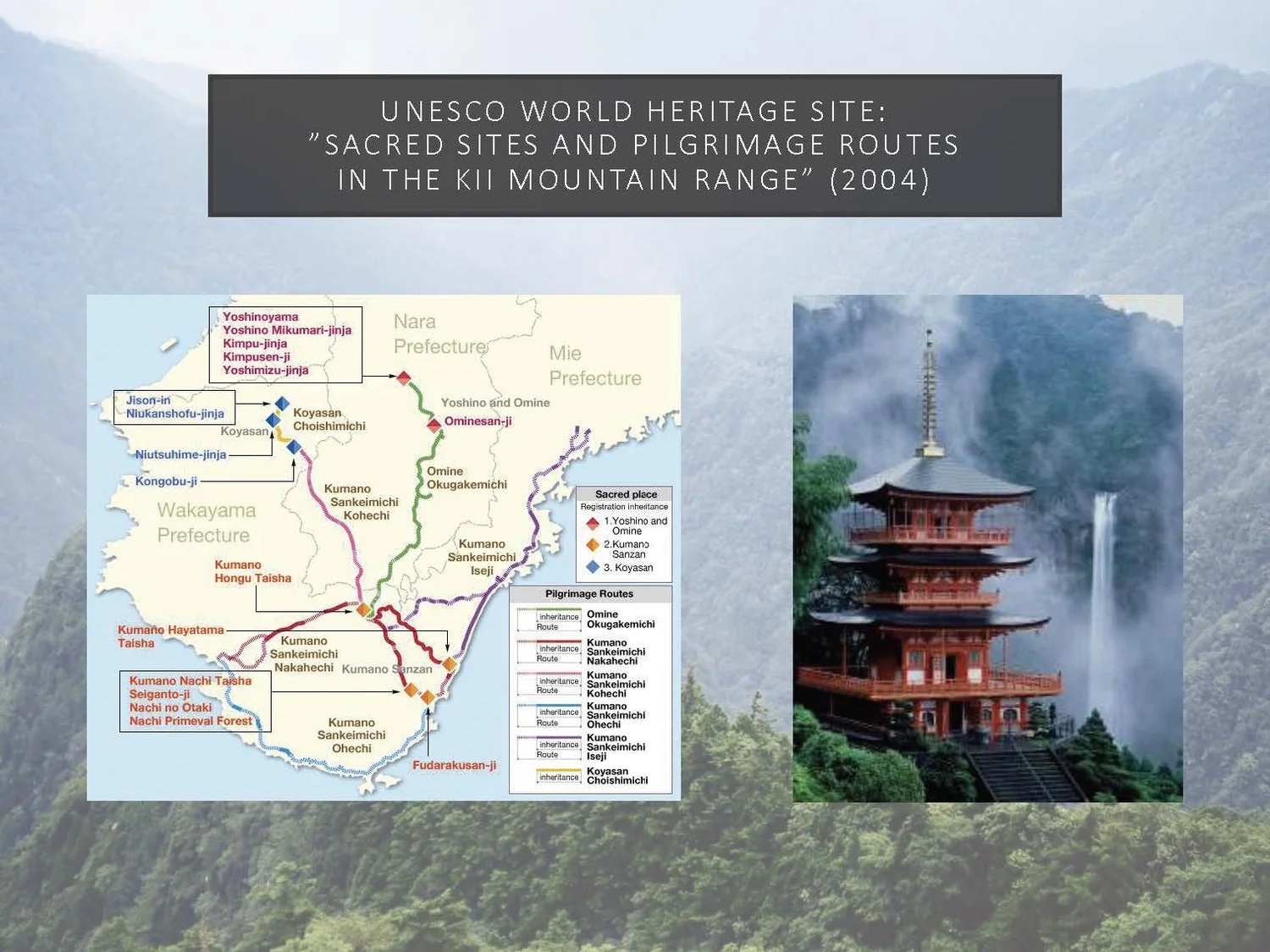 Slide: UNESCO’s Sacred Sites and Pilgrimage Routes in the Kii Mountain Range (2004).