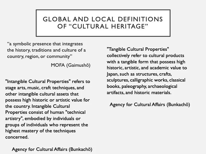 Slide: global and local definitions of “cultural heritage.”