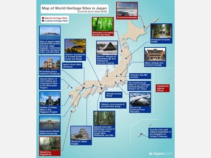 Slide: map of World Heritage sites in Japan.