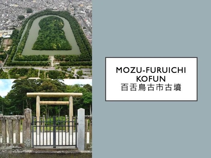 Slide: the Mozu-Furuichi kofun cluster.