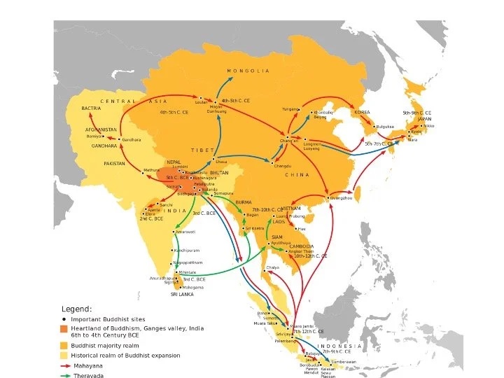 Slide: transmission routes revisited.